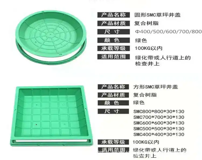 淮阳树脂复合种植井盖展示